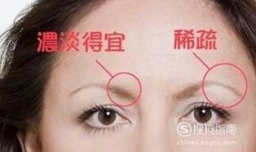 怎样可以让稀疏的眉毛变浓密？