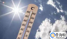 2023北京一般什么时候入夏