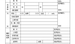 入职体检需要注意些什么