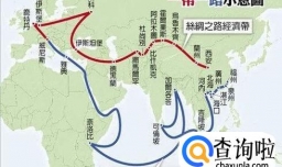 一带一路有什么经贸成果