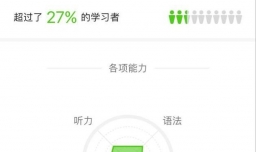 教你怎么在使用“英语流利说”时得高分