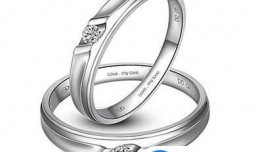 2016年女友最想要的圣诞礼物排行榜