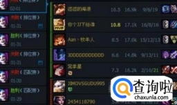 S6赛季英雄联盟黄金5一直输会掉到白银1吗？