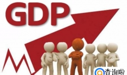 2017年经济数据透露了哪些秘密