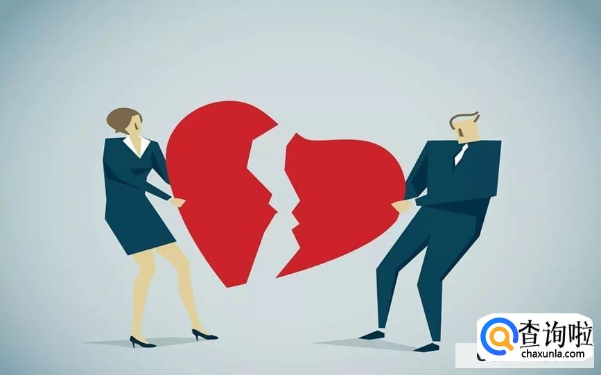 婚姻出现危机的迹象