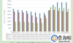 预计今年汛期 我国气候一般到偏差 气候呈现什么