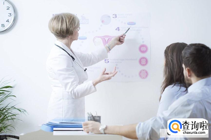 女性久坐会导致不孕吗