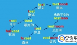 想自学英语怎么学  英语怎么学