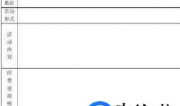 费用申请报告书怎么写？