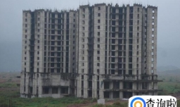 烂尾房是什么？