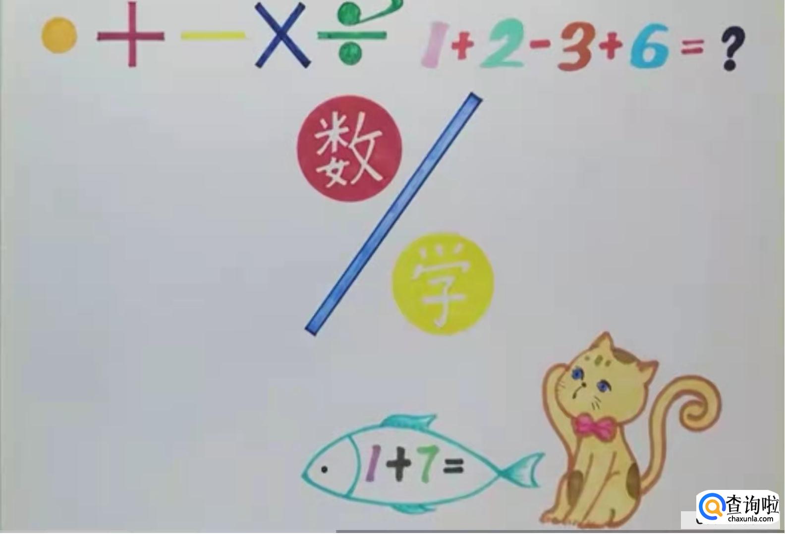 数学手抄报怎么画