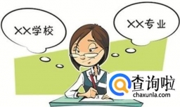 高考志愿填报——食品质量与安全专业