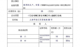 企业名称预先核准申请书