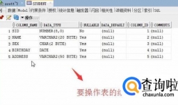 如何管理ORACLE数据库中的数据