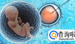 冷冻卵子有什么风险？哪些人不适合冷冻卵子？