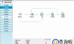 用友T3——审核凭证