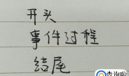 如何撰写新闻稿