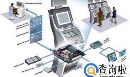 上市公司如何布局工业互联网领域