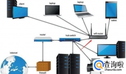 打印机打印张数不管设置打几张只打一张解决办法