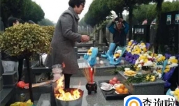 2023年清明的习俗有哪些