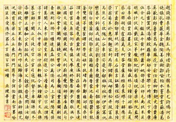 百家姓有多少个姓氏