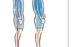 正确的走姿要领