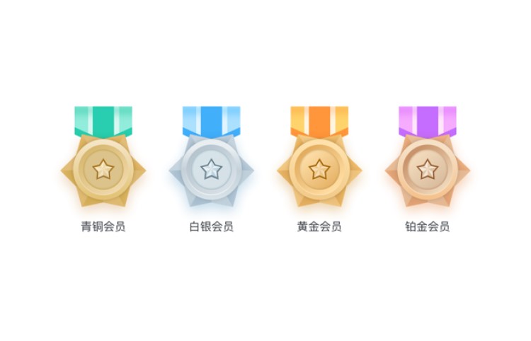 grade是什么意思