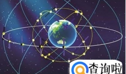 星间链路是什么