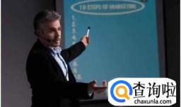 怎样准备正式的英文演讲稿？