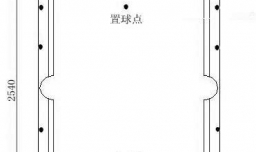 如何摆台球（八球）