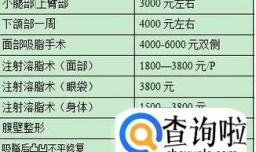 抽脂的具体价格是多少？