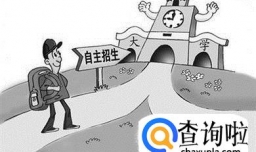自主招生是什么意思，怎么准备？