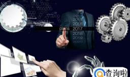 人工智能在用户个性化上有什么表现