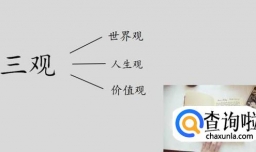 如何树立正确的世界观人生观价值观