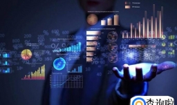 保险行业未来前景如何