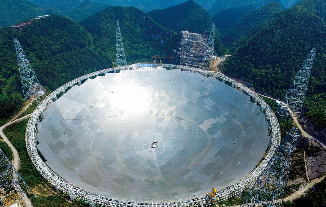 世界上最大的望远镜