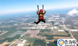 跳伞对身体有哪些要求