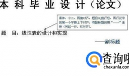 关于论文写作 论文标题和格式篇
