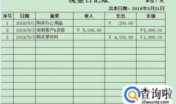 Excel表格做现金日记账的步骤方法