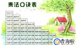 怎样教小孩背乘法口诀