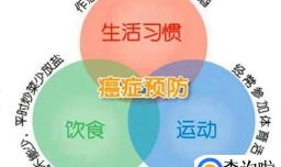 怎样预防癌症？医生：这4个好习惯一定要坚持，让癌症远离你