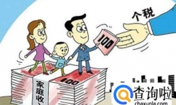 提高个税起征点的利与弊