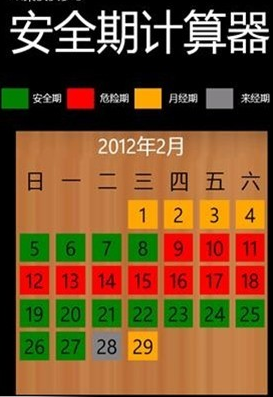 安全期是什么意思