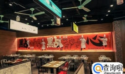 在小区附近适合开什么店面