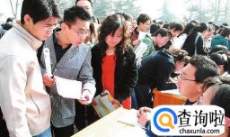 一个人到上海找工作要做好什么准备？