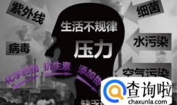 亚健康有哪些症状,亚健康的范围是什么？