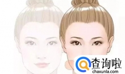 怎样判断是咬肌大还是骨骼大