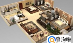 买房子怎么看户型好坏？