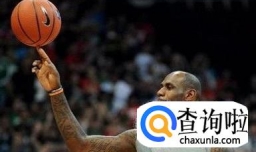 花式篮球经典动作有哪些