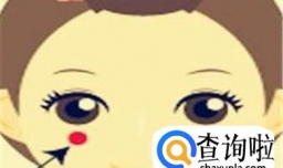 面部常用美容穴位名称及作用？